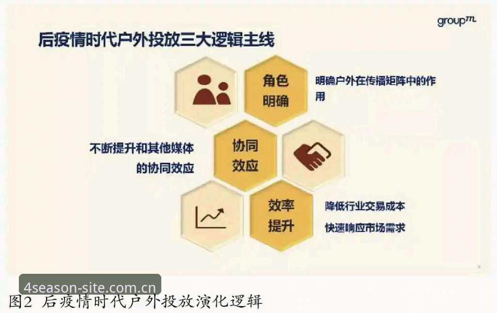 四季体育最新动态全景指南：从v3.2.0版本读懂赛事平台的演进逻辑