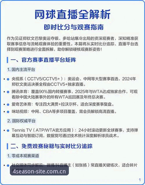 四季体育直播软件与同类App的全面对比：哪个更适合你的观赛需求？